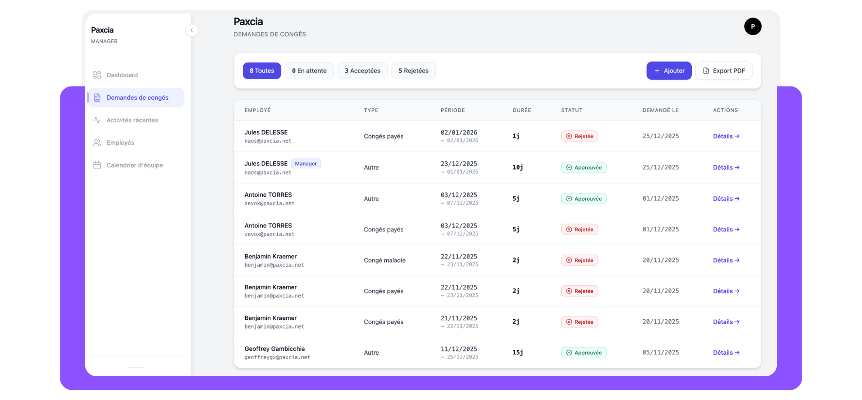 Interface de gestion du logiciel de congés Kalendoo - Vue d'ensemble des demandes